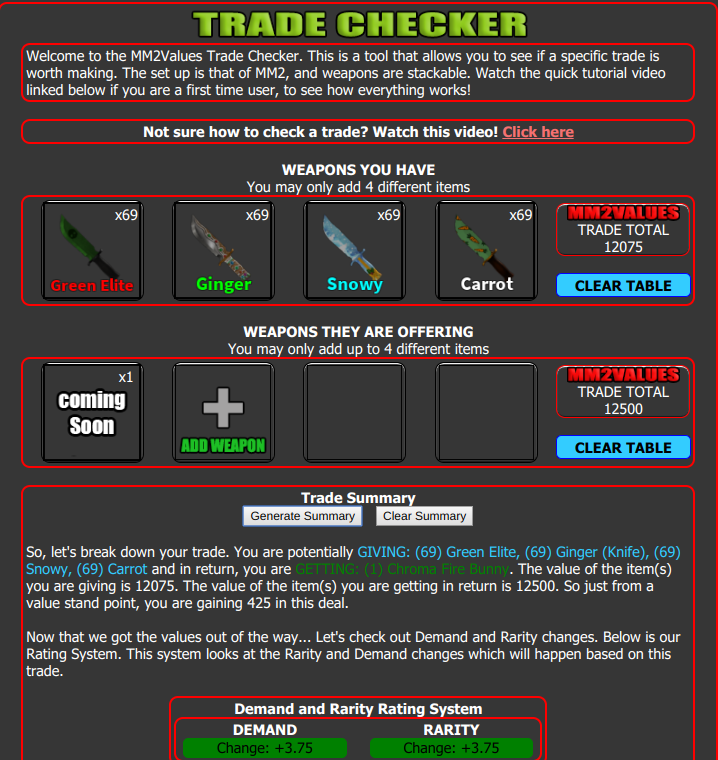 roblox mm2 trade list