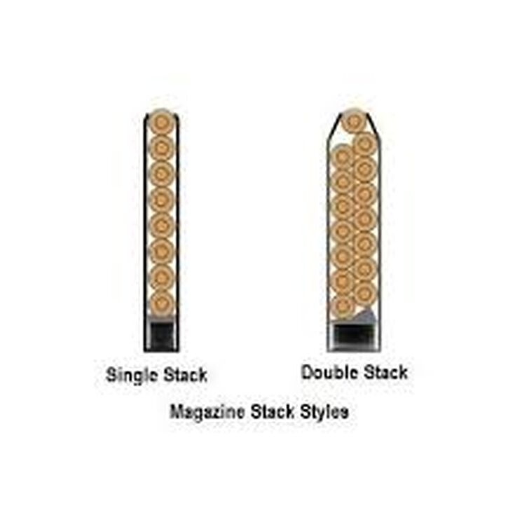 Would it be physically possible to have a double stack single feed mag?  Would it even be worth the effort even if it was reliable? : r/Nerf