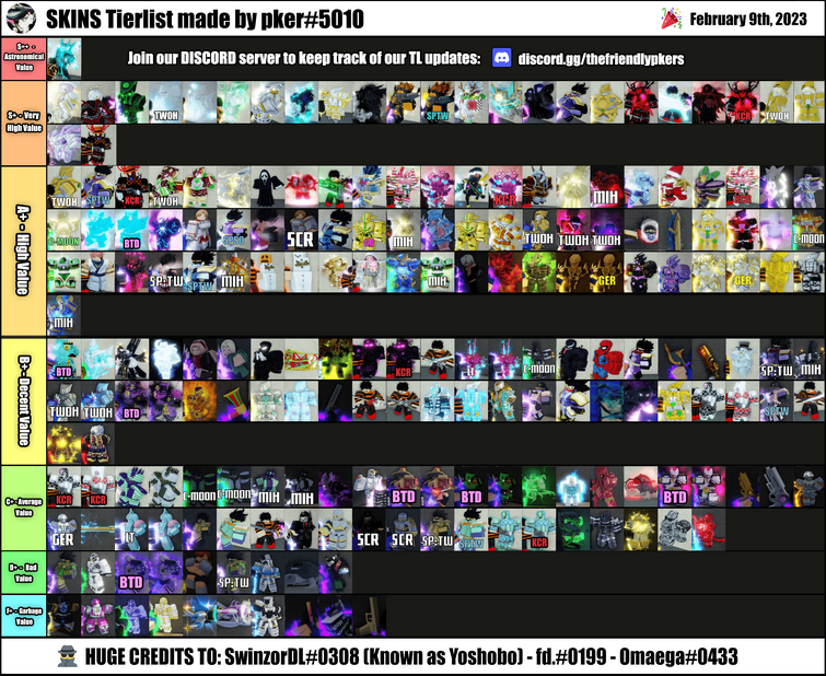 GPO Tier List Update 9 Wiki - GPO Value List 2023