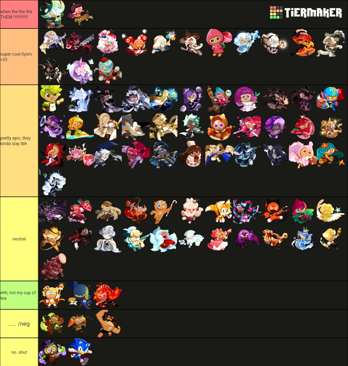 crk tier list Fandom