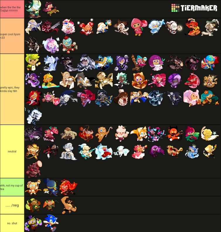Crk Tier List 2025 Willa Matilde
