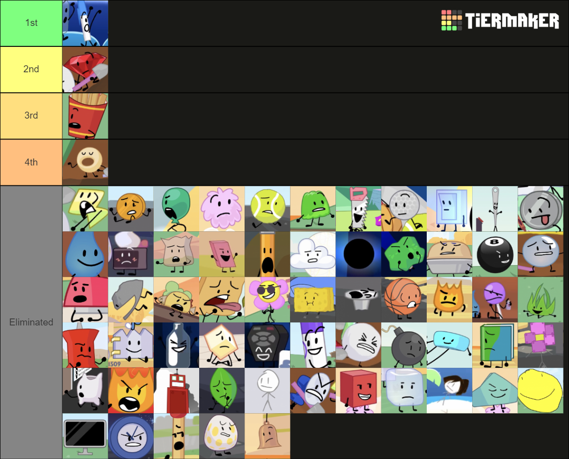 I made a tier list of how many bfdi characters I can beat in a fight (also  includes recommended characters) : r/BattleForDreamIsland