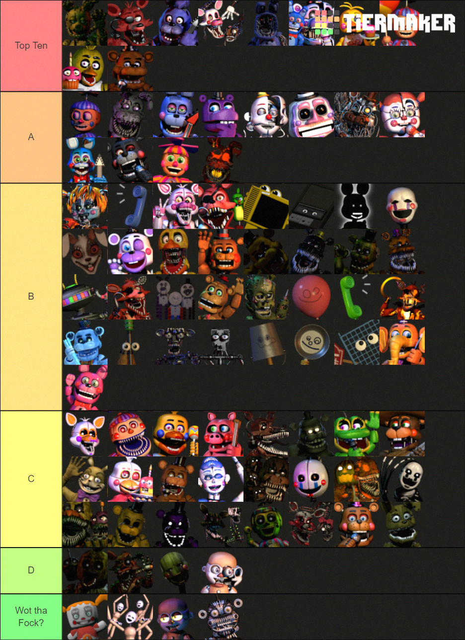 Tier list of Fnaf animatronics (no Security Breach or Help Wnated