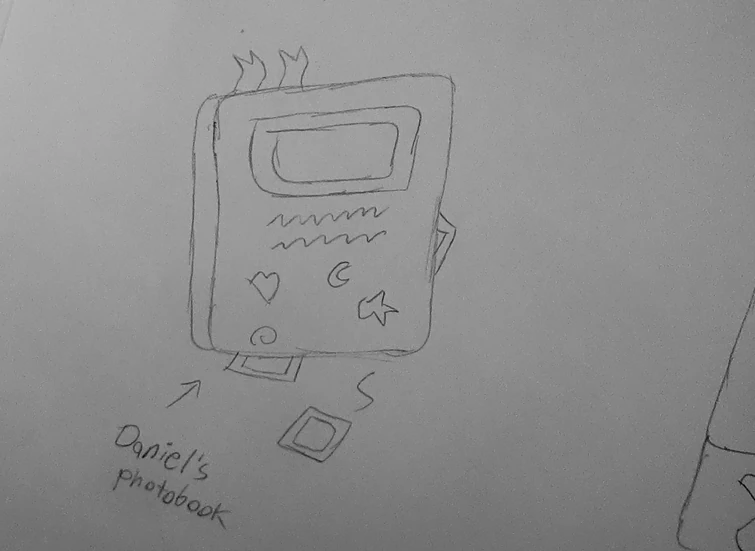 So much art, so little time Fandom