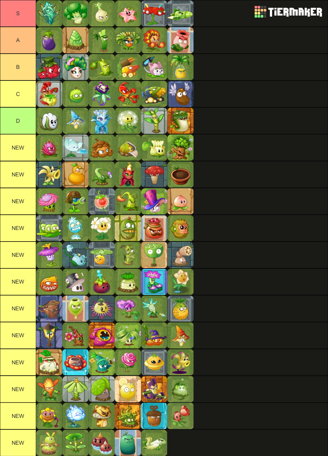 Pvz Chinese Version Elimination Game Part Fandom