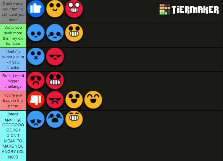 Discuss Everything About Brawl Stars Wiki