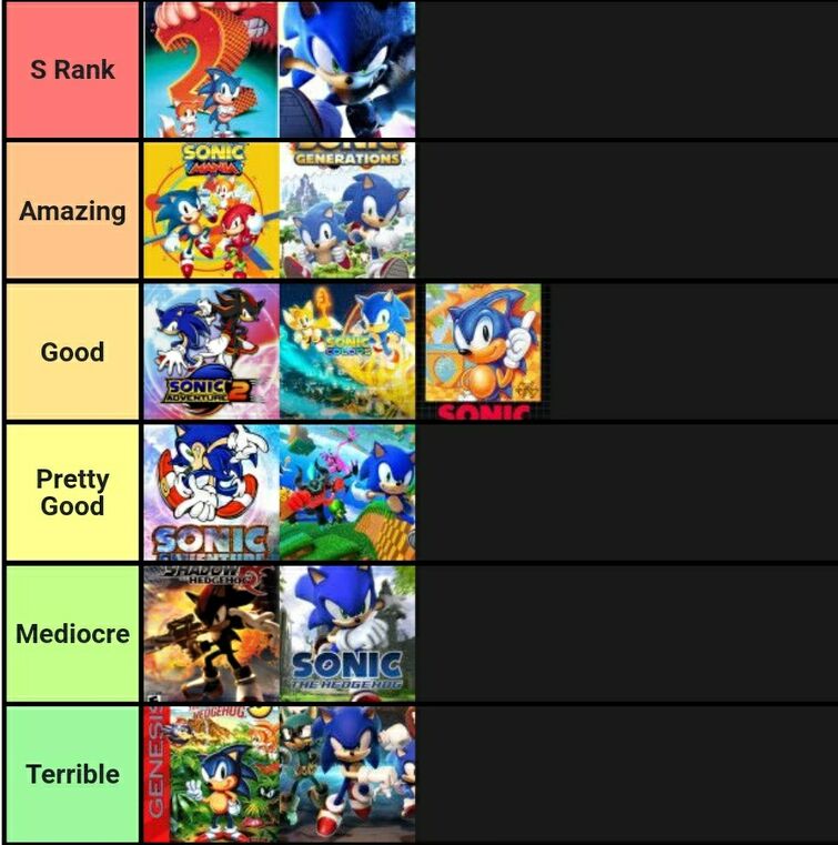 My Favorite Sonic Games Ranked With a Tier List