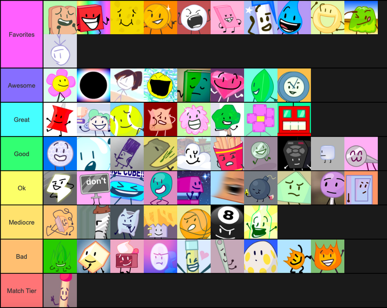 I made a tier list of how many bfdi characters I can beat in a fight (also  includes recommended characters) : r/BattleForDreamIsland