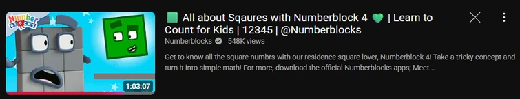 I love sqaures and square numbrs | Fandom