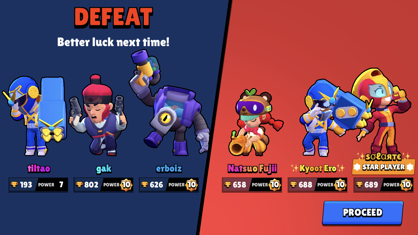 Just More Stories In The Life Of Bad Matchmaking Fandom - brawl stars match making