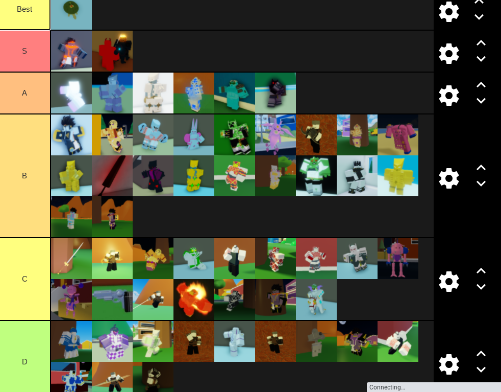 Tier List On Most Cool Bootifull Standos Fandom - roblox face tier list