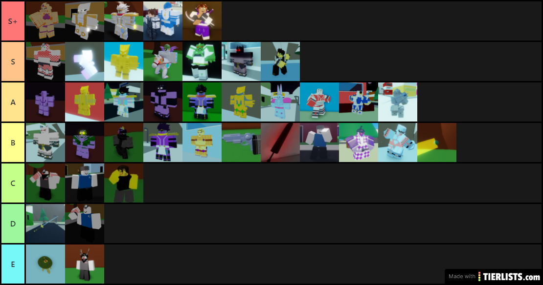 My Pvp Tier List Fandom - roblox a bizarre day trading tier list