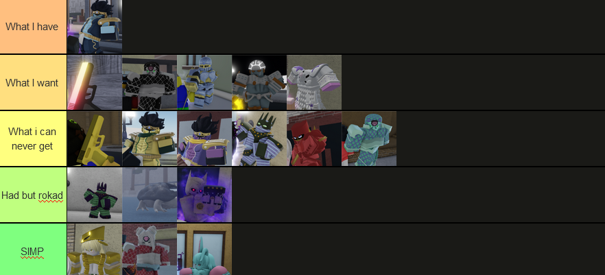 My Shiny Tier list (i couldn't find the one with hg and anubis shiny)
