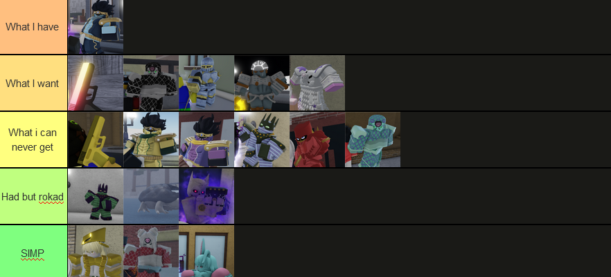 The shiny tier list : r/YourBizarreAdventure