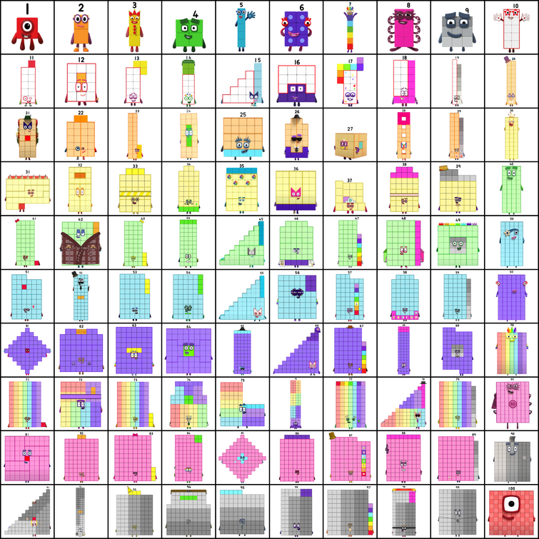 All of my fanmade 1-100 in one image! | Fandom