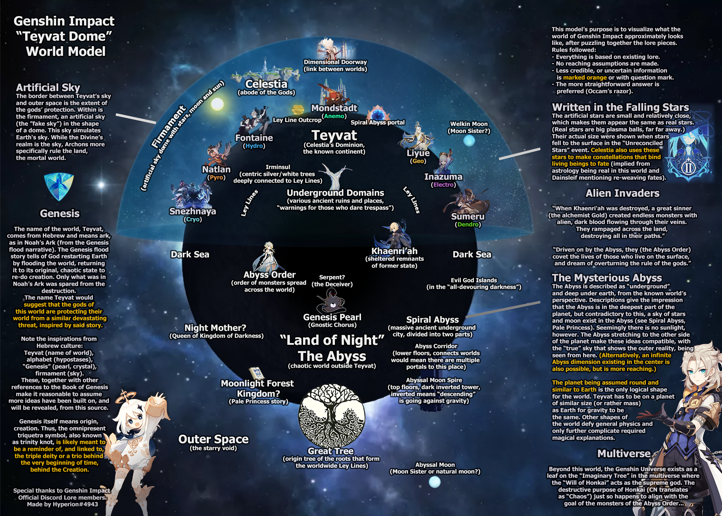 руда геншин импакт карта кристаллы. полуночный нефрит геншин разлом. электрические кристаллы genshin impact. селестия геншин теории. руда звёздного серебра genshin impact.