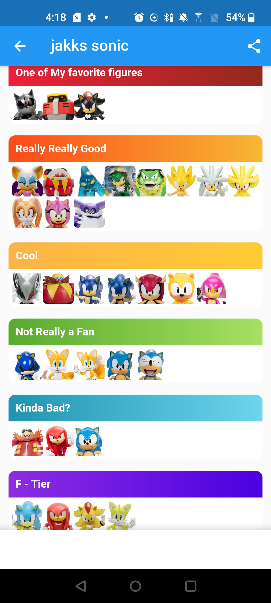 Jakks Sonic Tier List Fandom