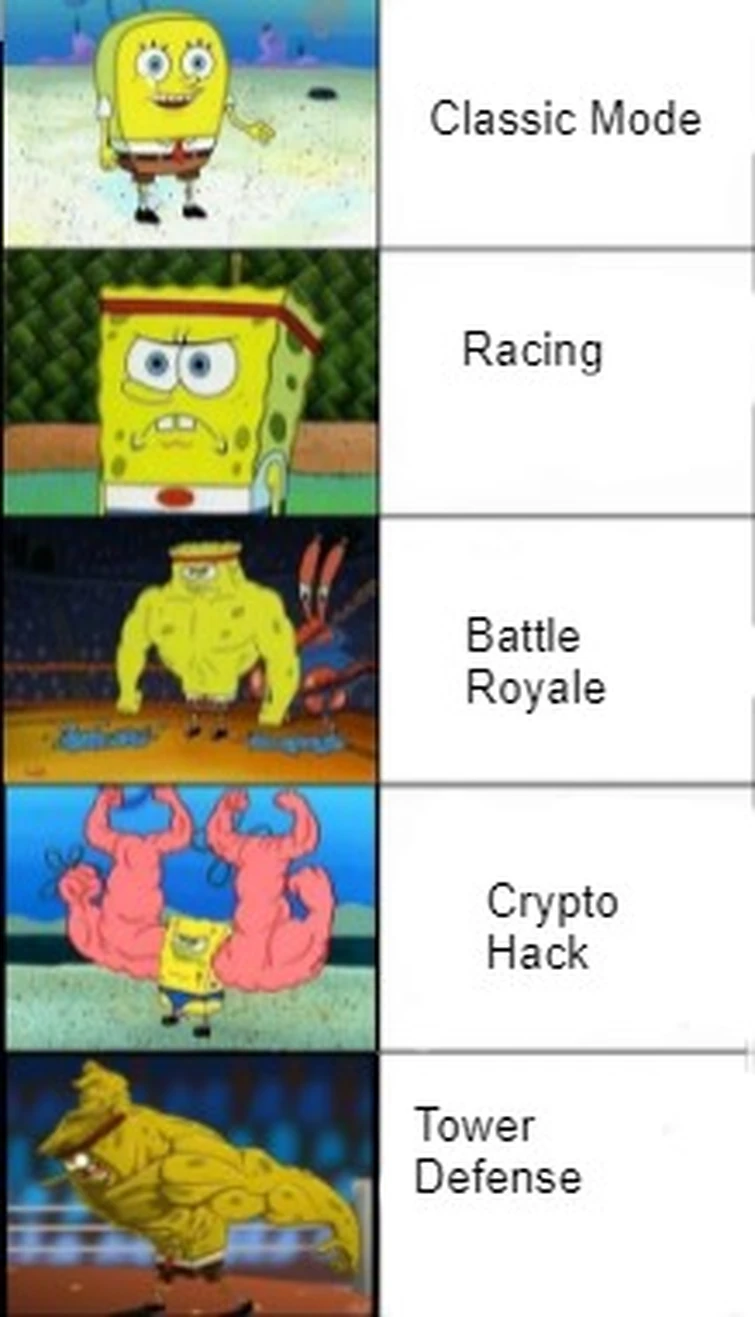 Epic tier list meme | Fandom