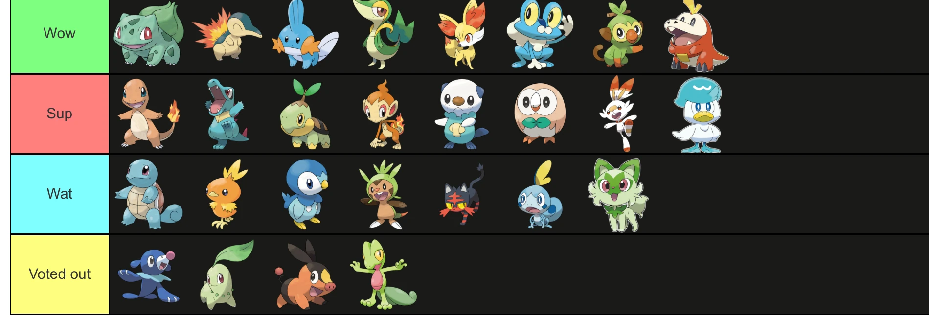 Pokémon camp 5 Fandom