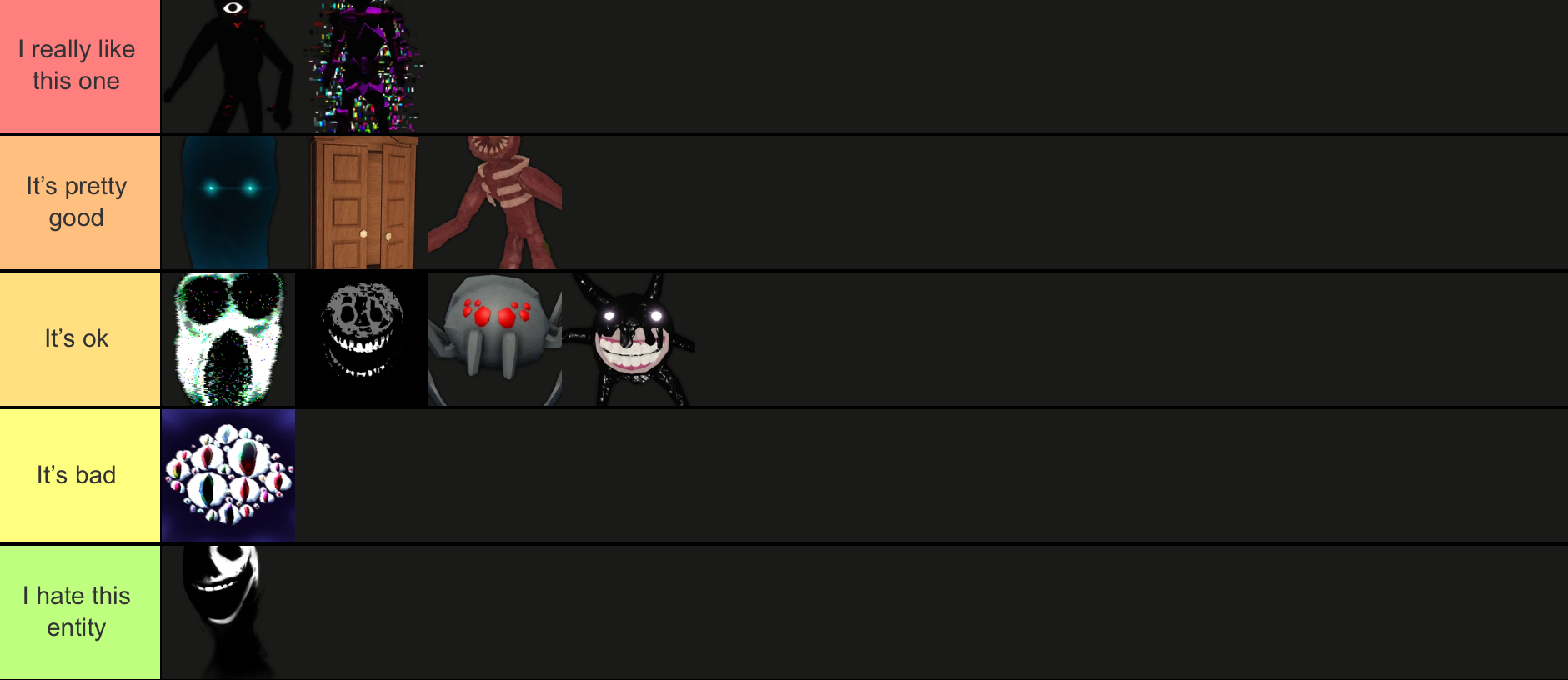 Another doors tier list based on how scary they are : r/doors_roblox