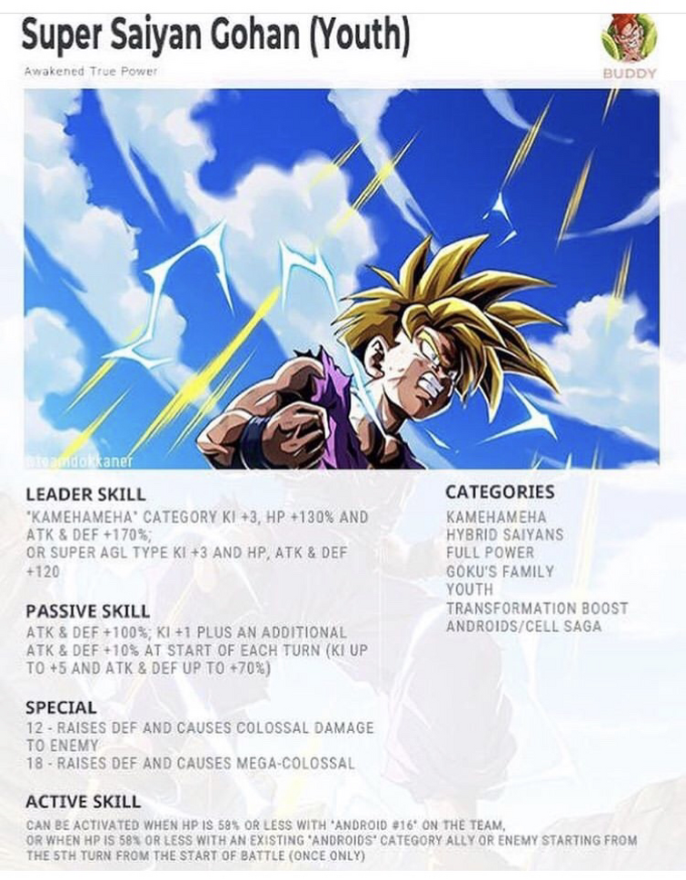 Gohan was the biggest letdown for me His active skill