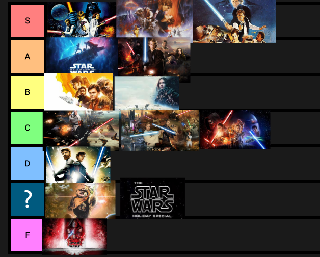 What Do You Think Of My Sw Movie Tier List The Question