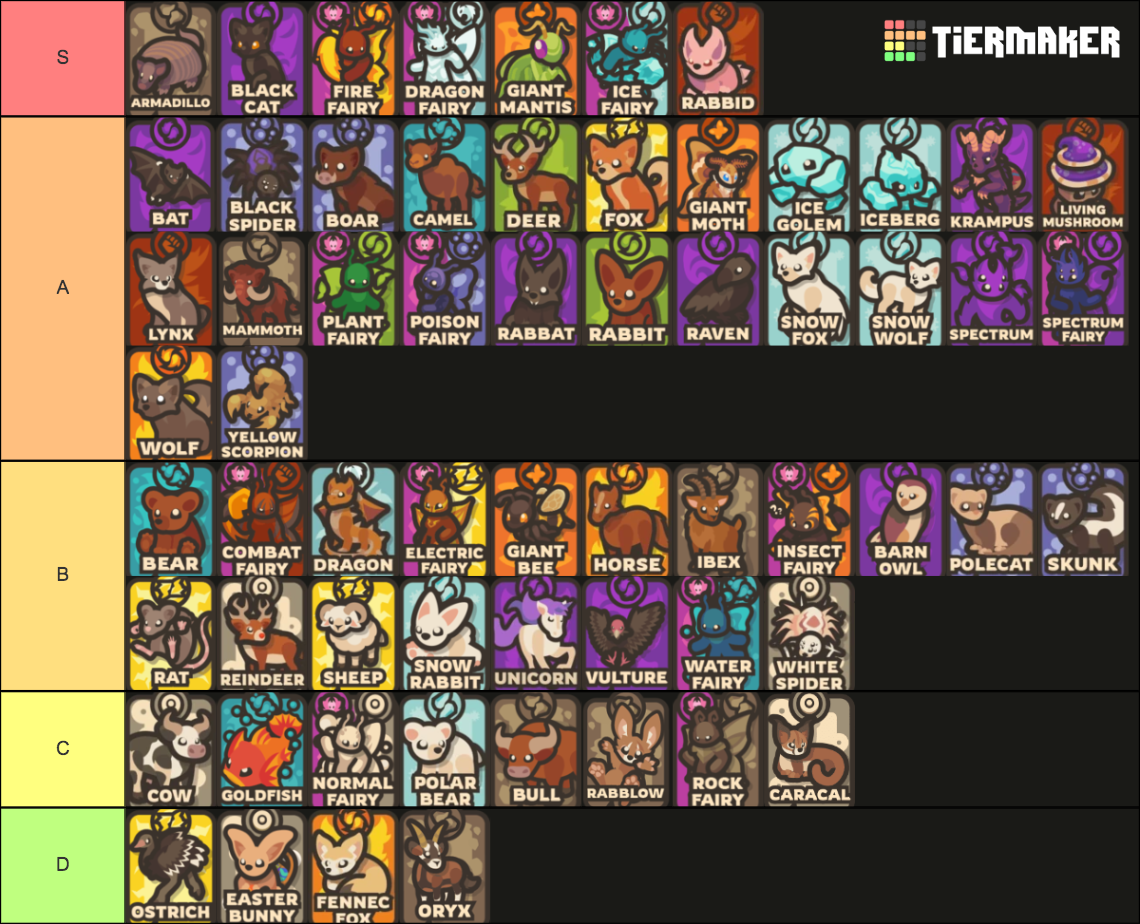 taming-io-pets-tier-list-fandom