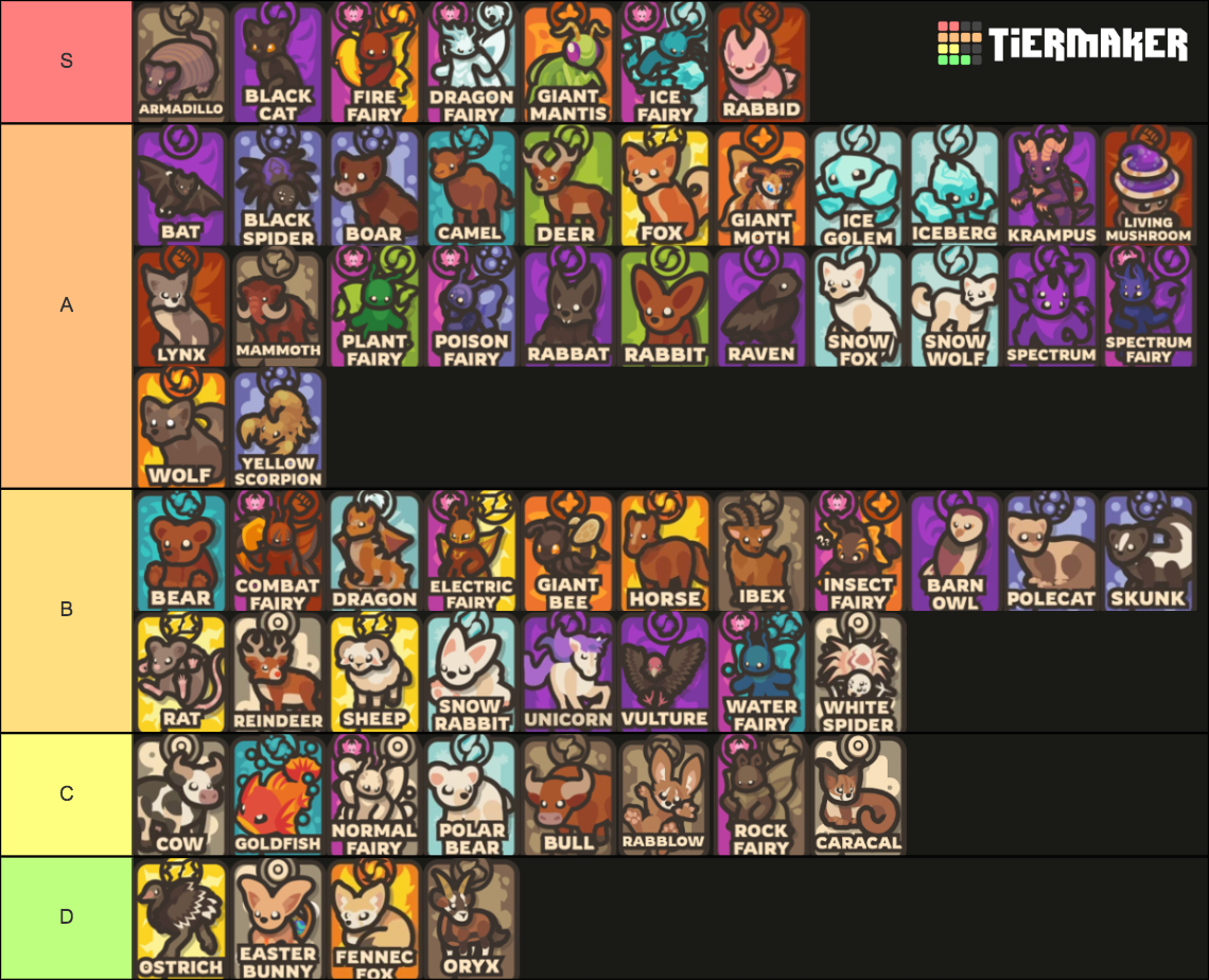 Taming.io Tier List (Community Rankings) - TierMaker