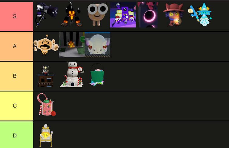 Create a The Mimic Monsters - ROBLOX Tier List - TierMaker