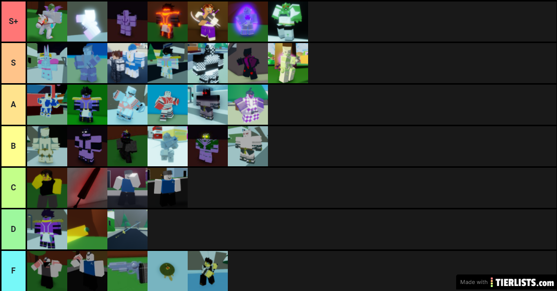 My Pvp Tierlist Fandom - my roblox tierlist tier list tierlists com