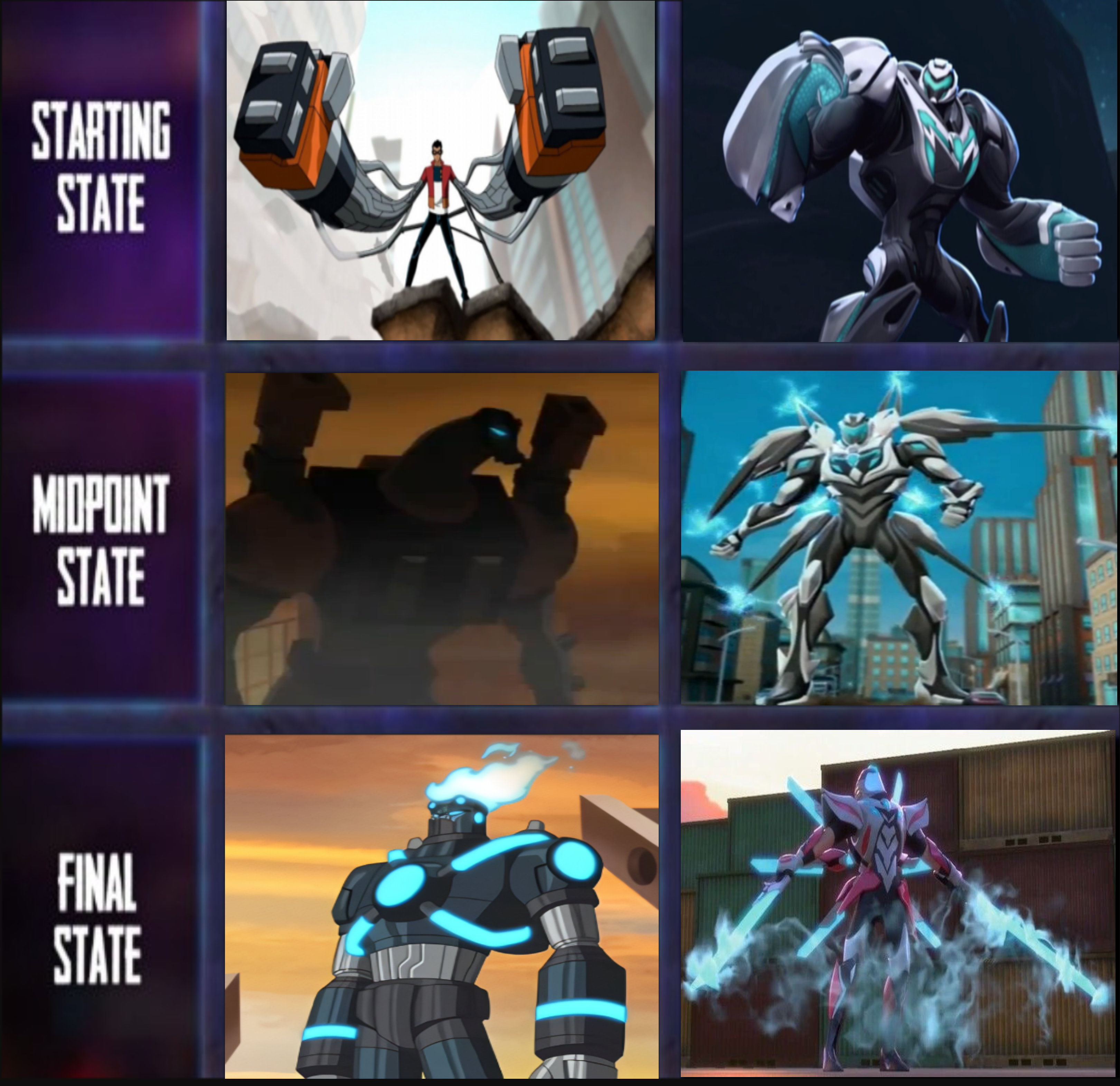 Opponents for Van Kleiss (Generator Rex) (info in the comments) :  r/DeathBattleMatchups
