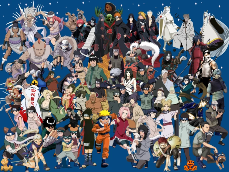 Naruto Characters: Get to know all about your favorite characters