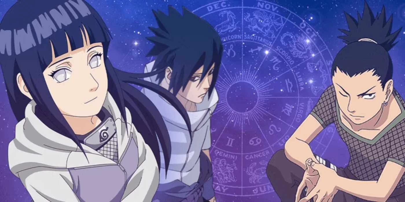 The Naruto character you are based on your Zodiac sign Fandom