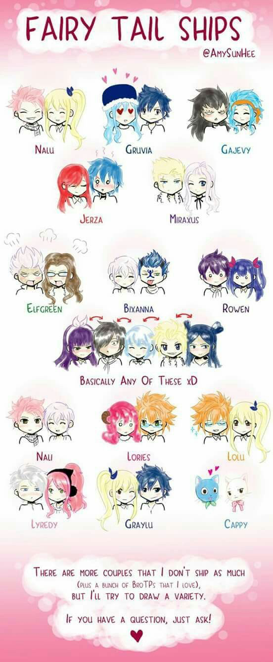 What Is Your Favorite Ship Out Of All Of These This Is Not My Drawing Since I Suck At It Fandom