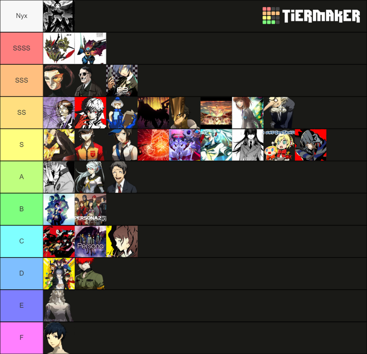 Made a power scaling tier list. Thoughts and discussions are