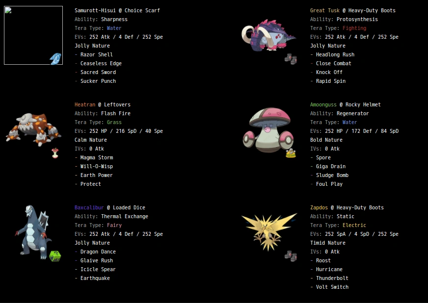Showdown Team | Fandom