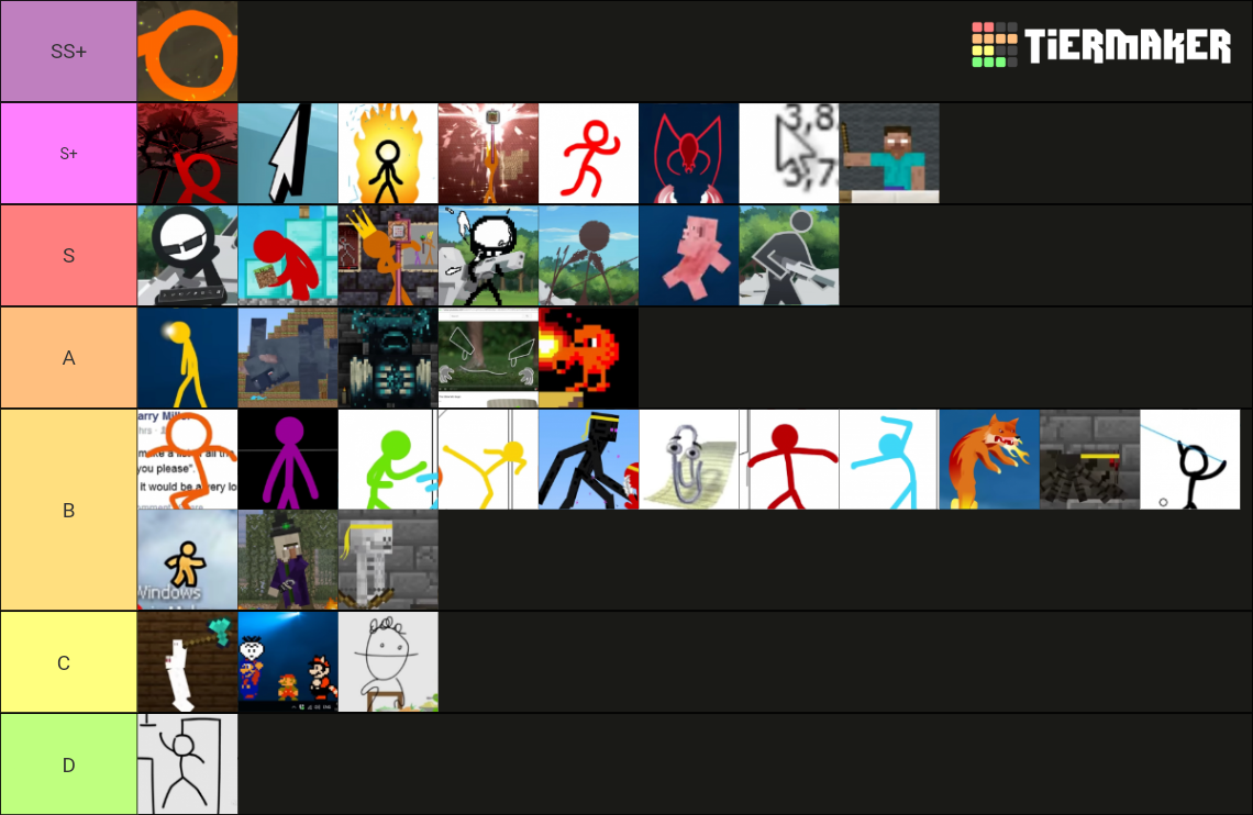 Create a Animation vs minecraft season 3 tierlist Tier List