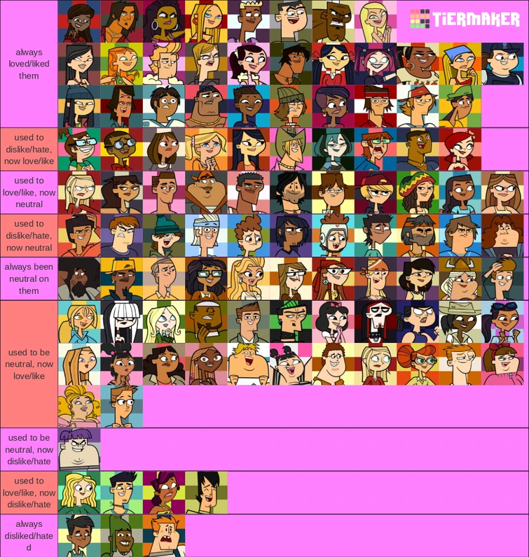 here&rsquo;s this | Fandom