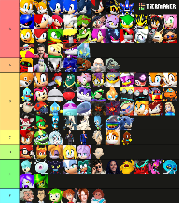 Create a Sonic Speed Simulator Characters Tier List - TierMaker