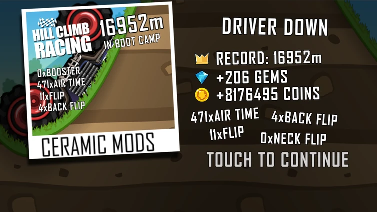 Discuss Everything About Hill Climb Racing Wiki | Fandom