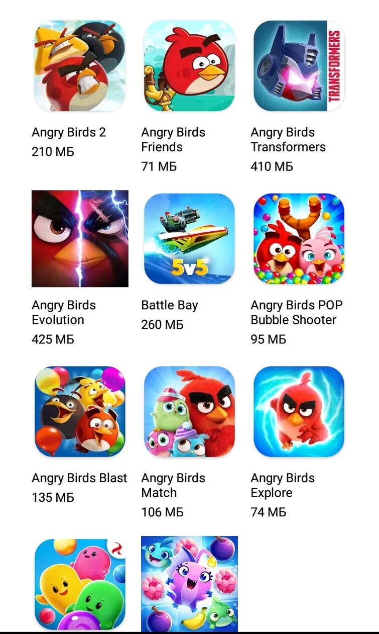 Discuss Everything About Angry Birds Wiki | Fandom