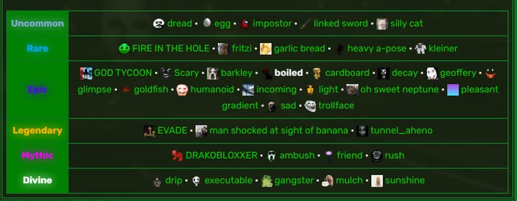 if the devs would add a common rng exclusive nextbot... | Fandom