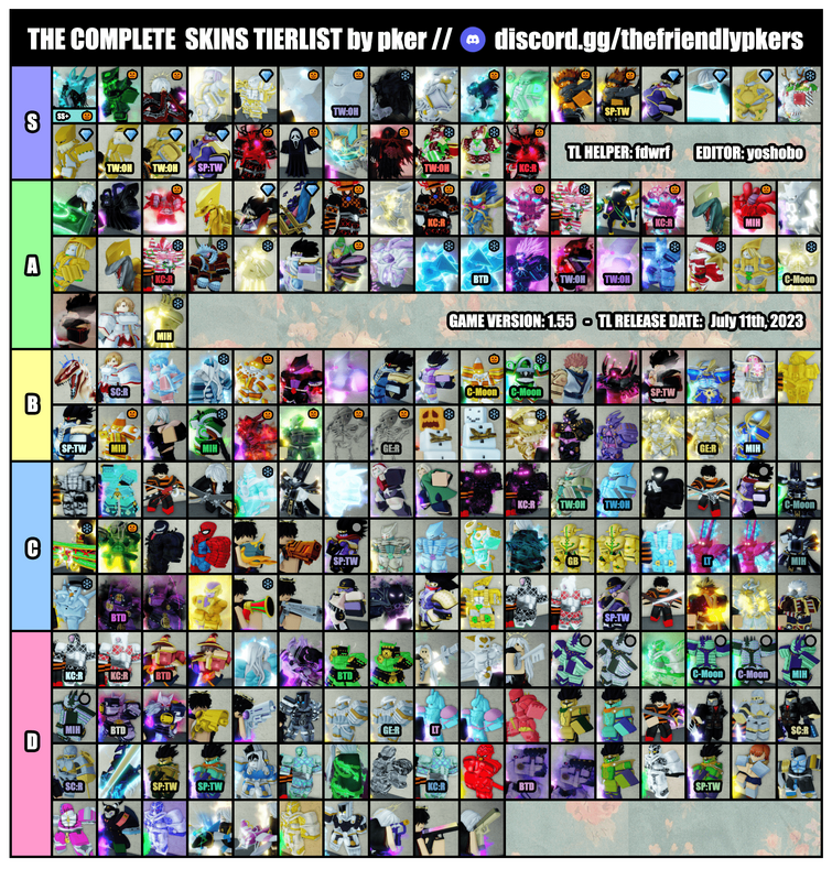 YBA] UPDATED SKIN VALUE TRADING TIER LIST MADE BY PKERS (13/11/22) 