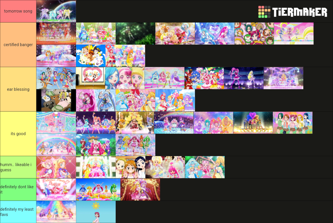 my ending tier list !! | Fandom