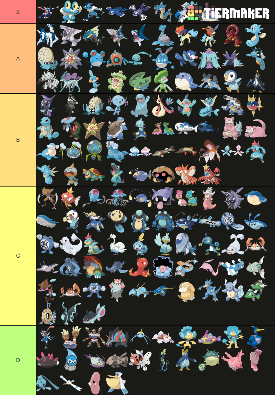 legendary water pokemon list