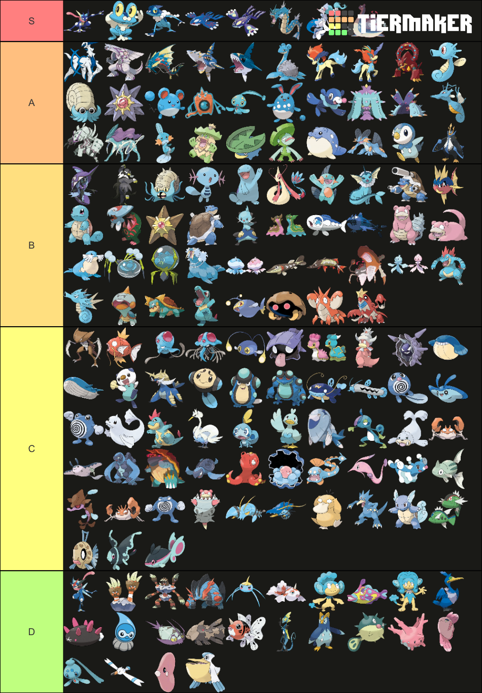 Lista: ¿Que pokemon de tipo agua os gusta mas?  Pokemon, Water type pokemon,  Water type pokémon