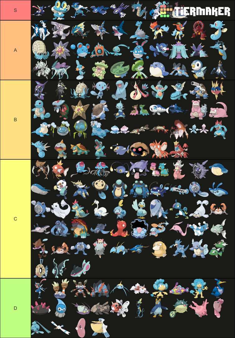 Create a Pokémon Ultra Beasts Tier List - TierMaker