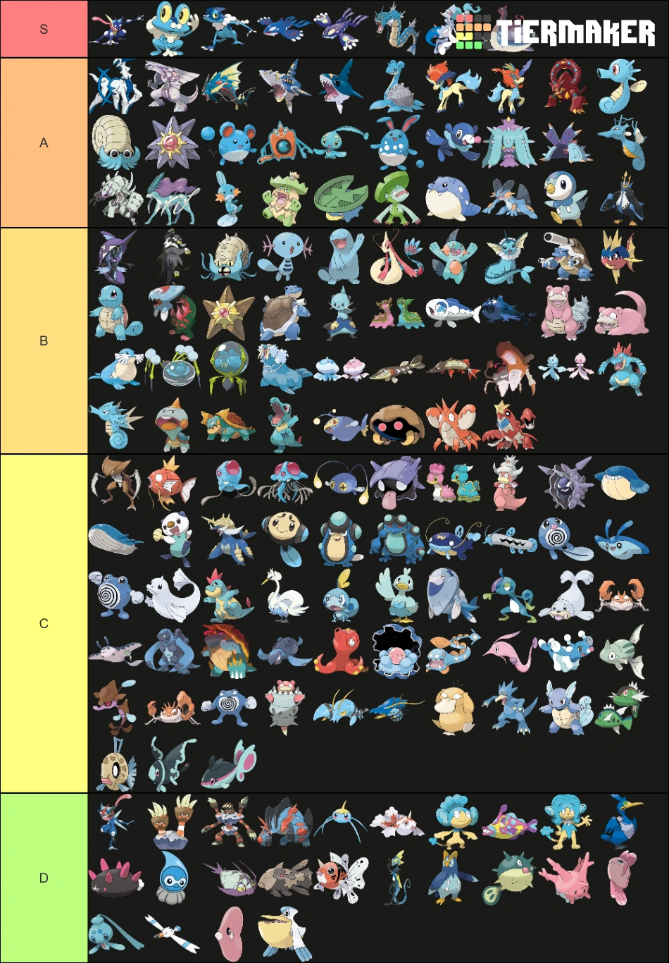 Water Type Pok mon Tier List Fandom