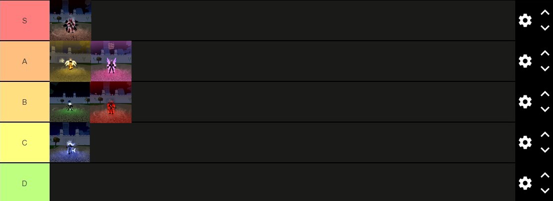 Create a Races v4 Blox Fruits Tier List - TierMaker