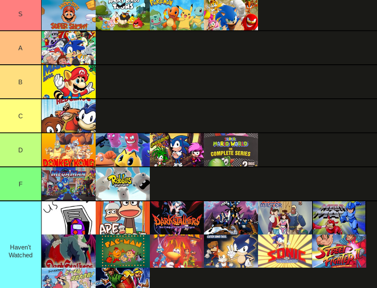 My cartoon based on video games tier list Fandom